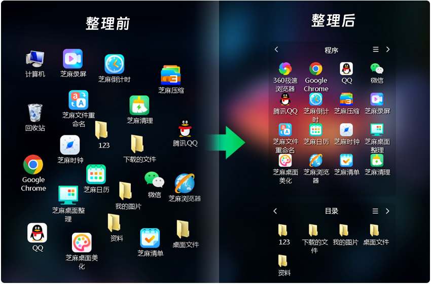 自动整理